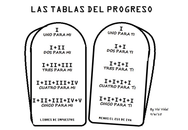 LaLEyDeLocomotoro